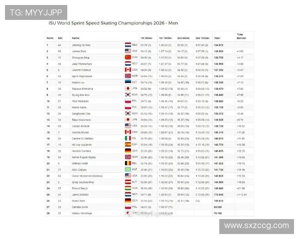 世界最厉害的体育联赛（世界体育实力排名）sports